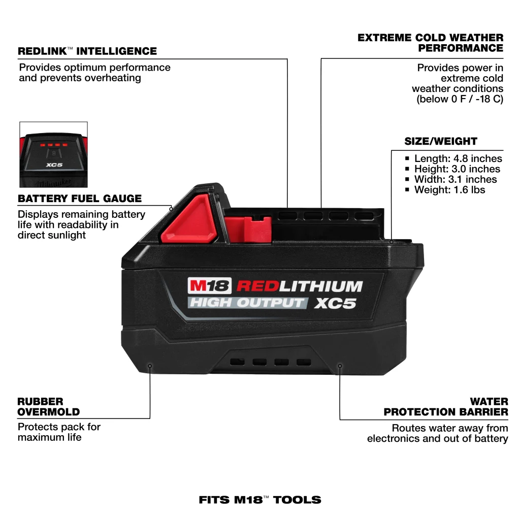 M18™ HIGH OUTPUT XC5 HB55 Battery Features